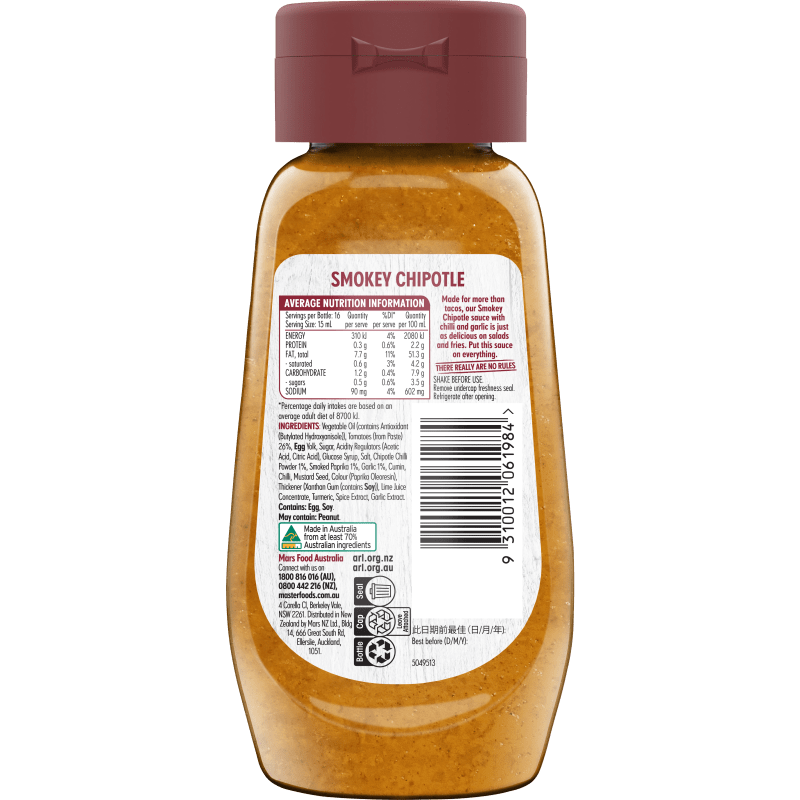 Try Our Smokey Chipotle No Rules Sauce MasterFoods™